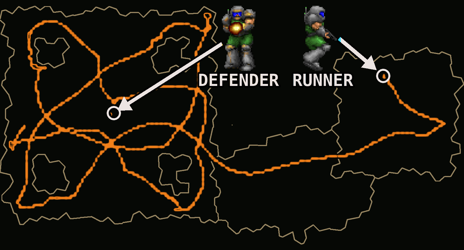 HAPPO trajectories wander without a delivery pattern