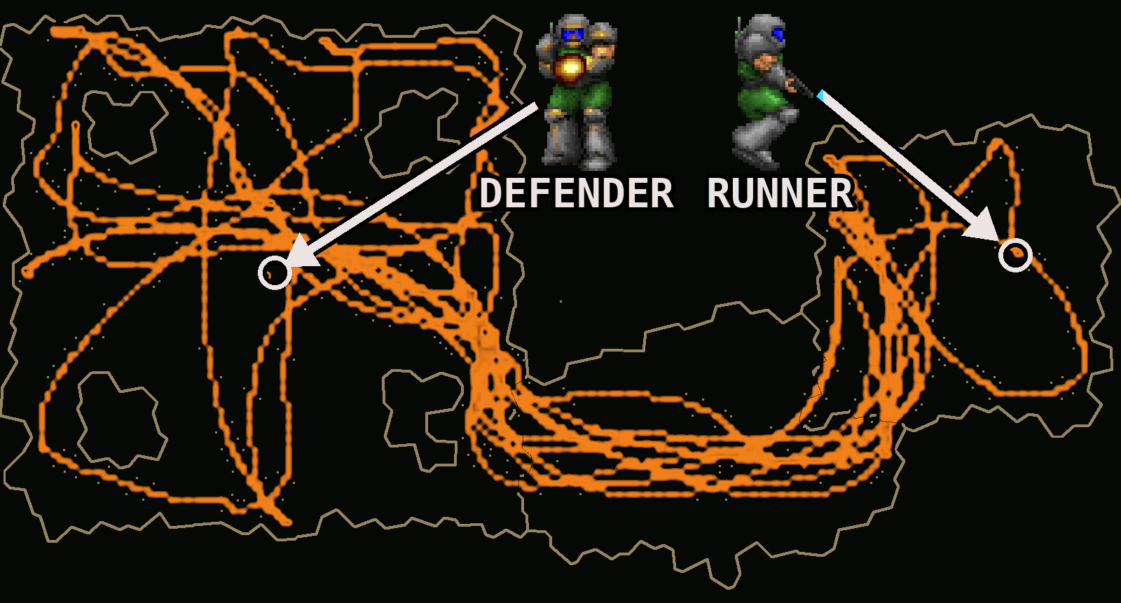 IPPO trajectories form a dense depot-to-hub corridor