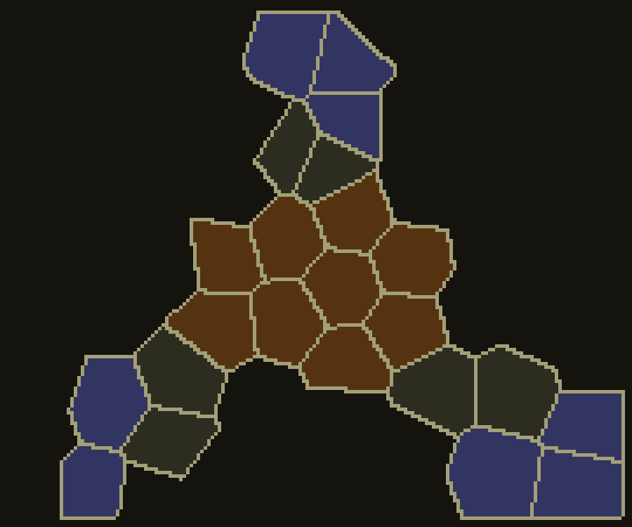 Cells grouped into semantic areas